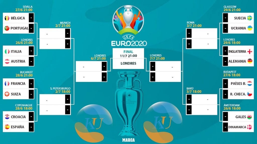 trực tiếp Euro cup 2022