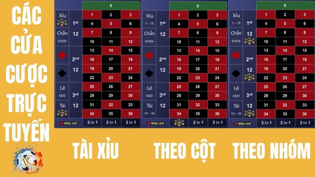 Roulette trực tuyến