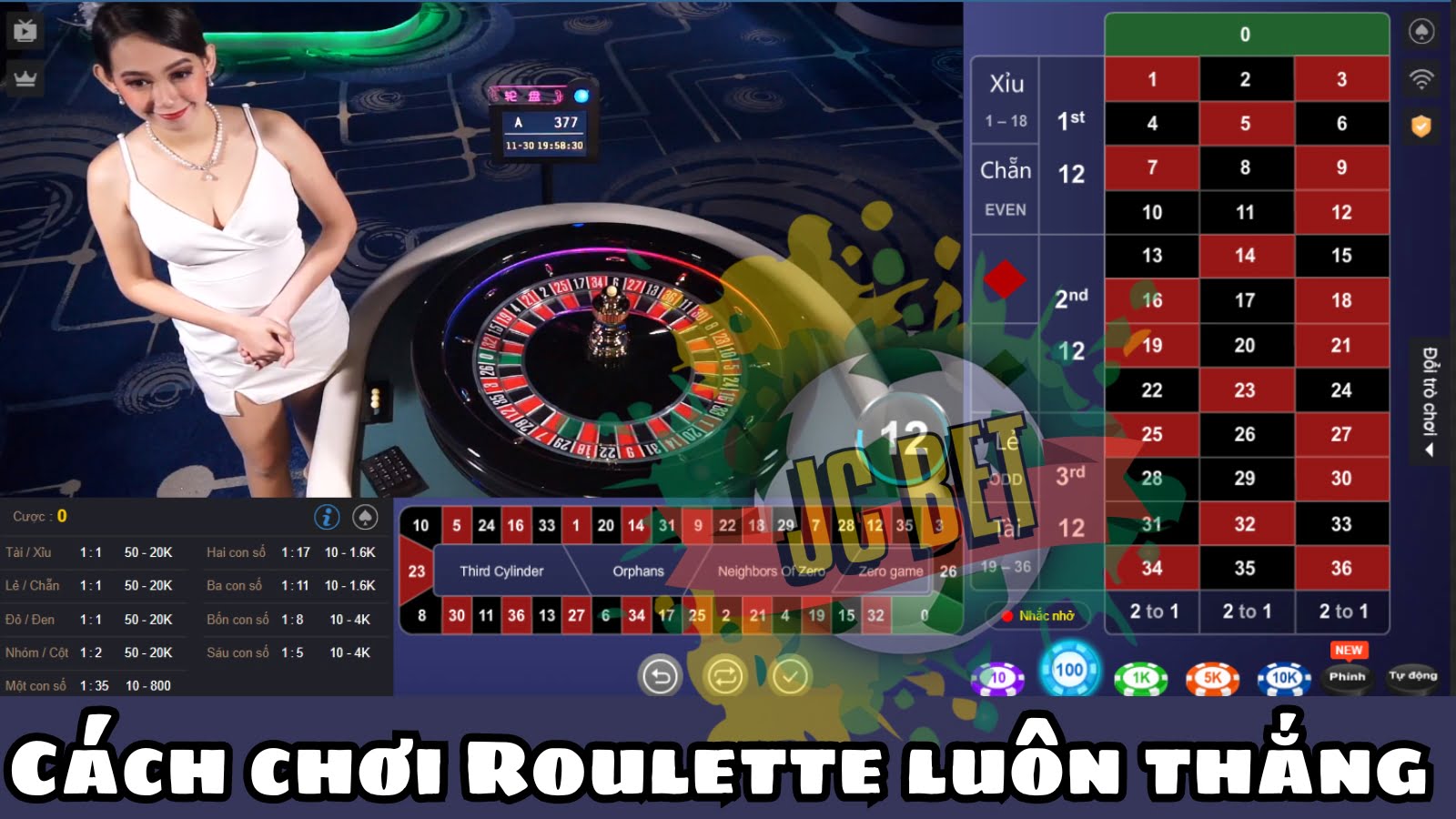 Cách chơi Roulette luôn thắng